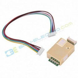 Jual Sensor CO2 MH-Z19B di Denpasar Bali
