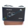 Jual Modul Pembaca Kartu RFID USB di Denpasar Bali